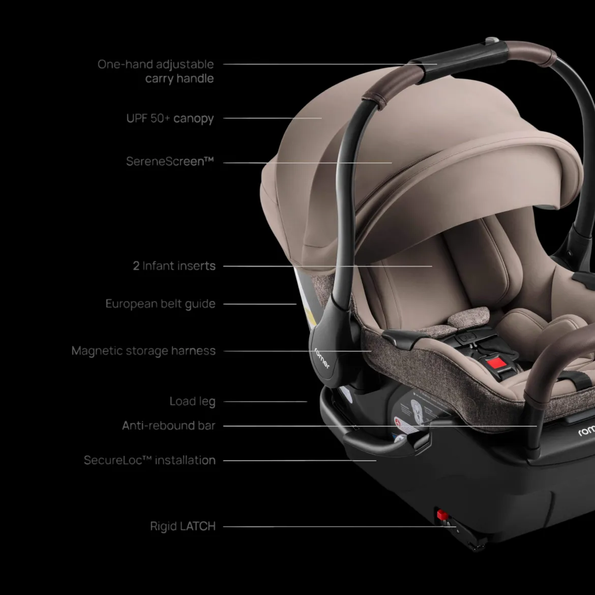 Juni & Tura Travel System
