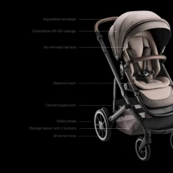 Juni & Tura Travel System