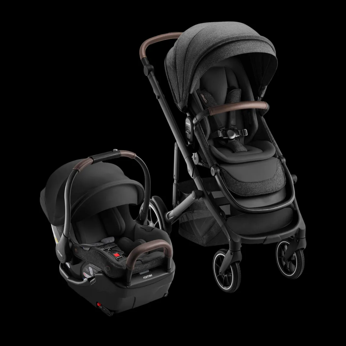 Juni & Tura Travel System