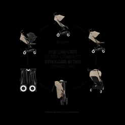 Libelle 2 Ultra-Compact Lightweight Travel Stroller