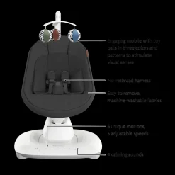 Mamaroo Smart Swing