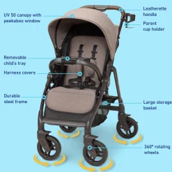 Merge Stroller