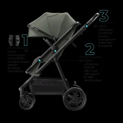 Meteor 2 Stroller