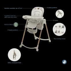 Minla 6-in-1 High Chair