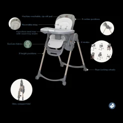 Minla 6-in-1 High Chair