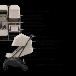 Minu Duo Stroller