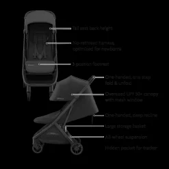 Minu V3 Stroller, Mesa V3 & Car Seat Adapters