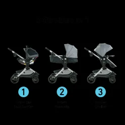 Modes Nest DLX Travel System