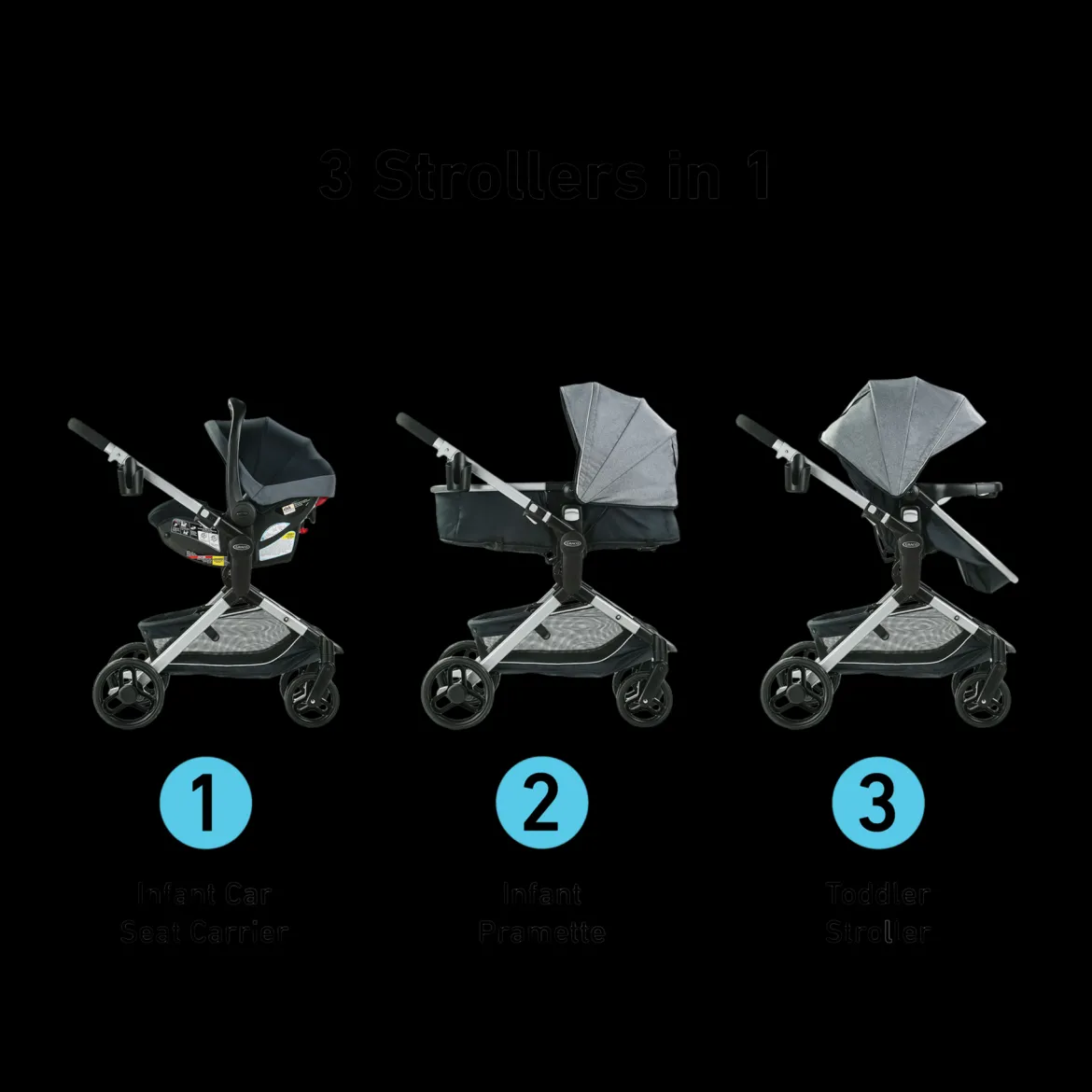 Modes Nest DLX Travel System