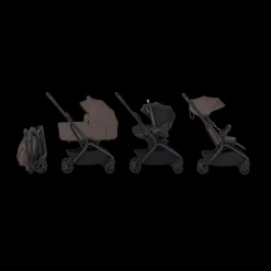 Nia Compact Travel Stroller