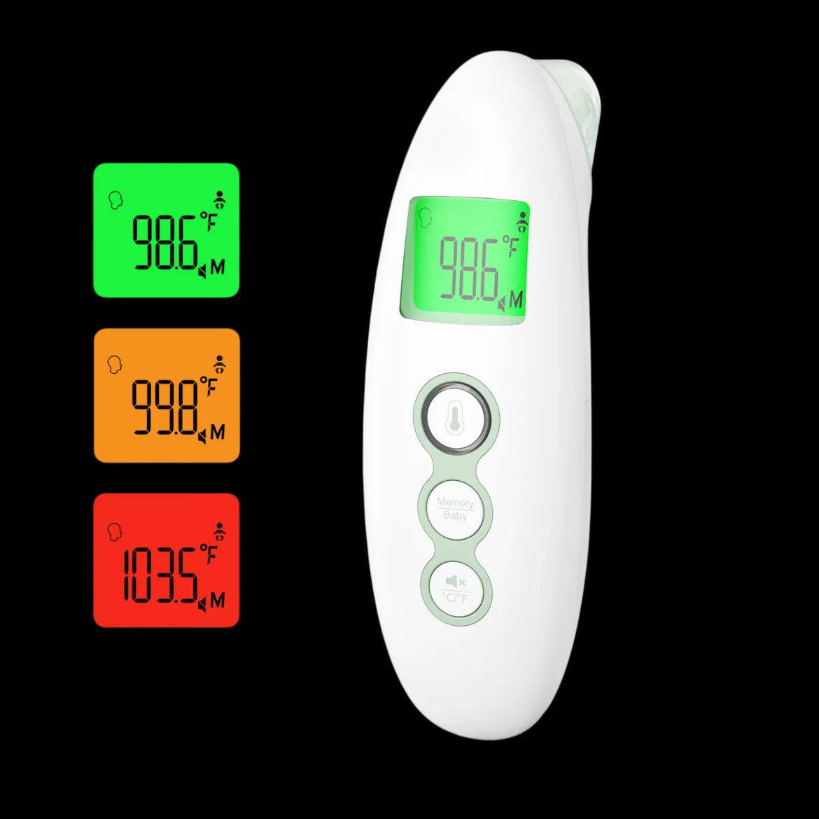Non-Contact Forehead and Ear Thermometer