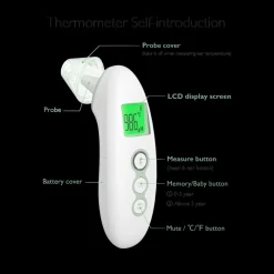 Non-Contact Forehead and Ear Thermometer