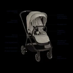 Nuna x BMW TRIV next Stroller