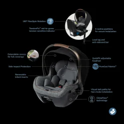 Peri 180 Rotating Infant Car Seat