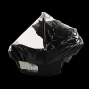 PIPA series Raincover