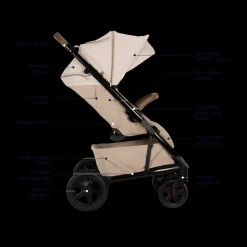 PIPA urbn & Nuna x Babylist TAVO next Travel System