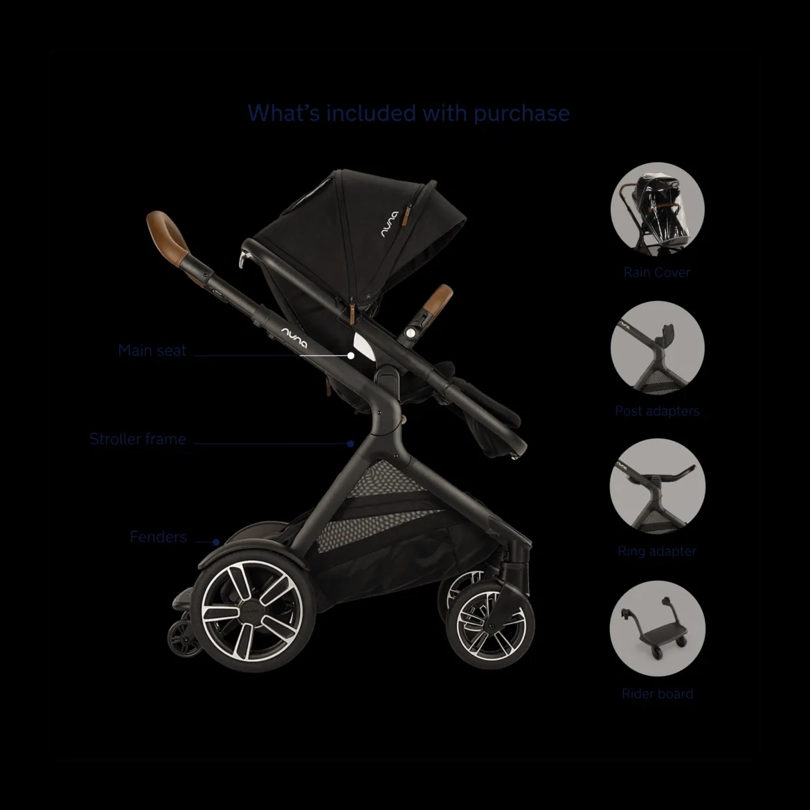 PIPA urbn & DEMI next Travel System