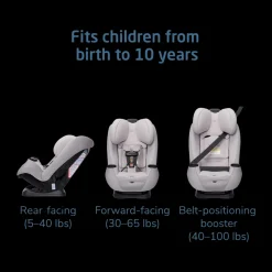 Pria Max All-in-One Convertible Car Seat