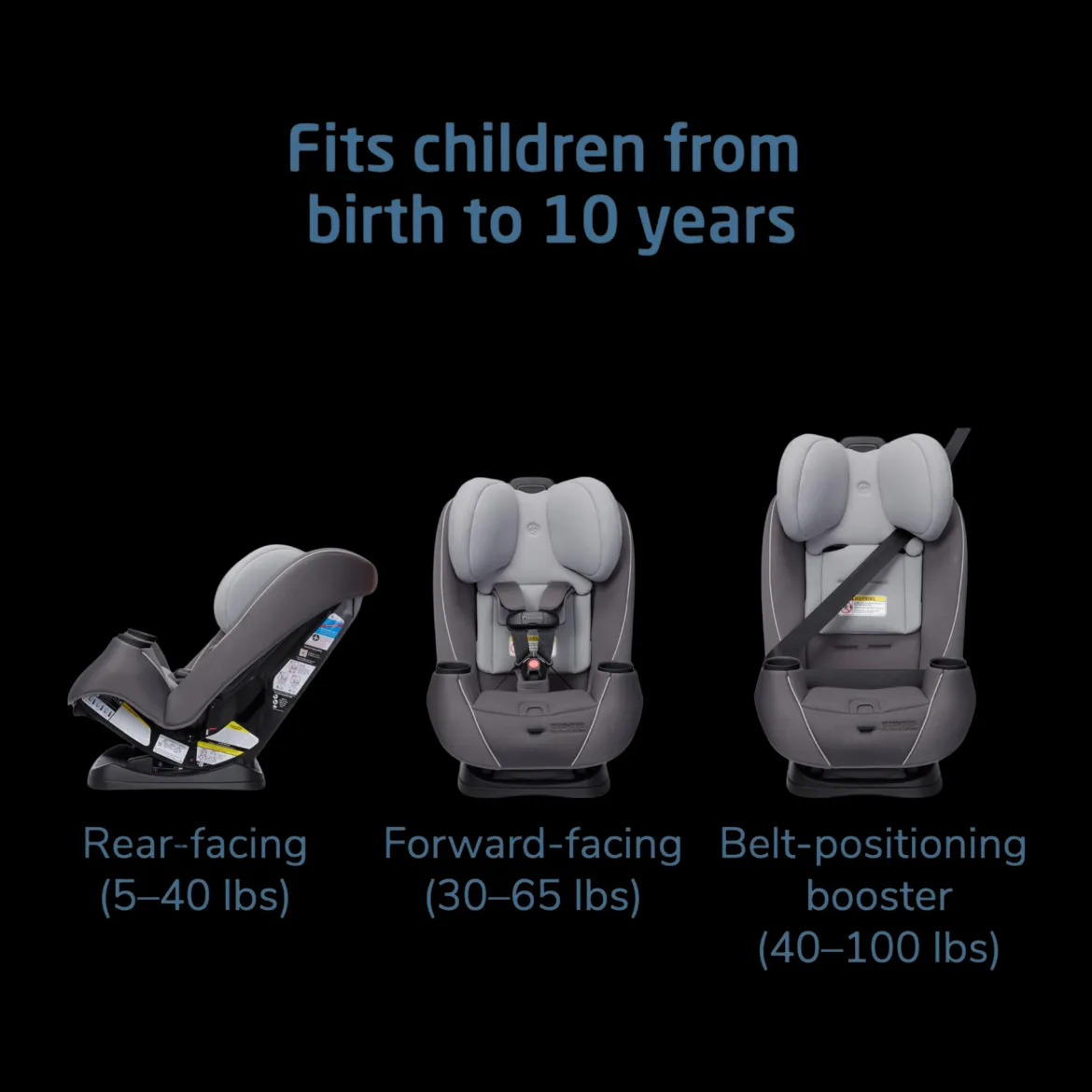 Pria Max All-in-One Convertible Car Seat