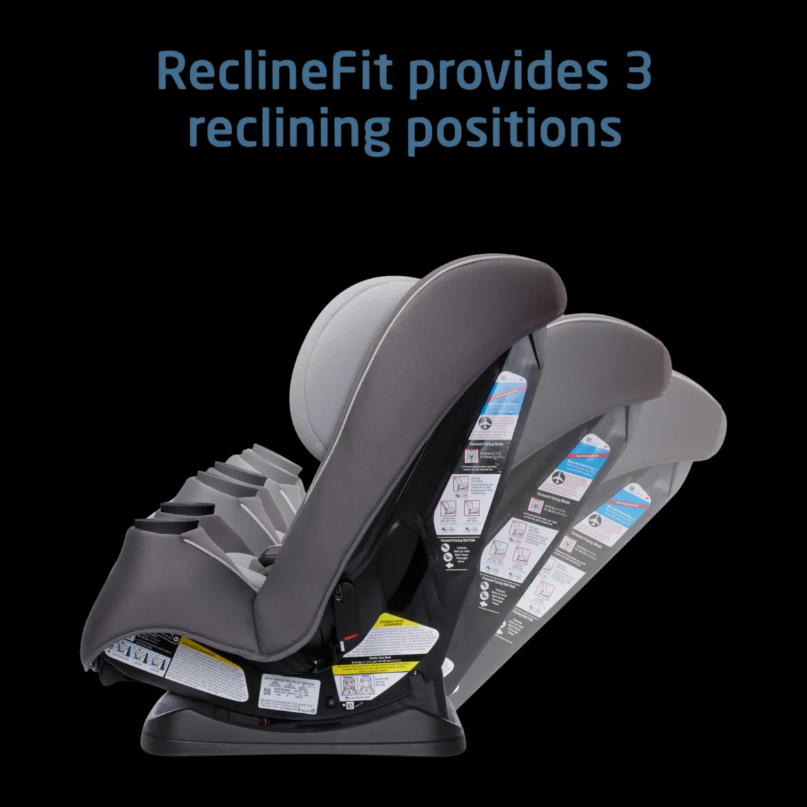 Pria Max All-in-One Convertible Car Seat