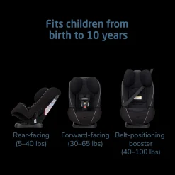 Pria Max All-in-One Convertible Car Seat