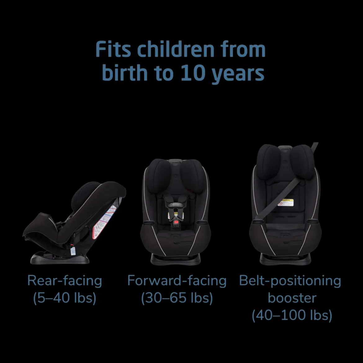 Pria Max All-in-One Convertible Car Seat