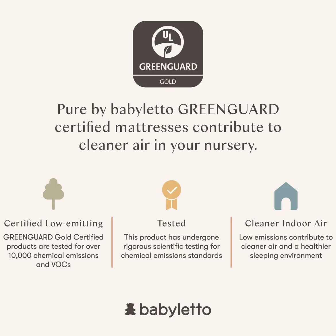 Pure Core Crib Mattress with Hybrid Waterproof Cover