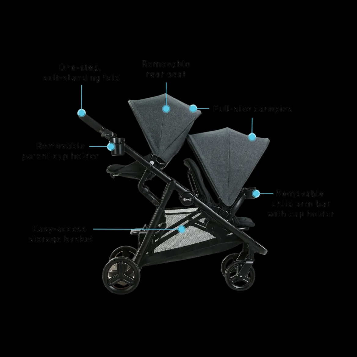 Ready2Grow 2.0 Double Stroller