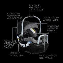 Revolution Flex 3.0 Stroller & Willow SC Infant Car Seat Travel System