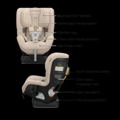 Rove Convertible Car Seat