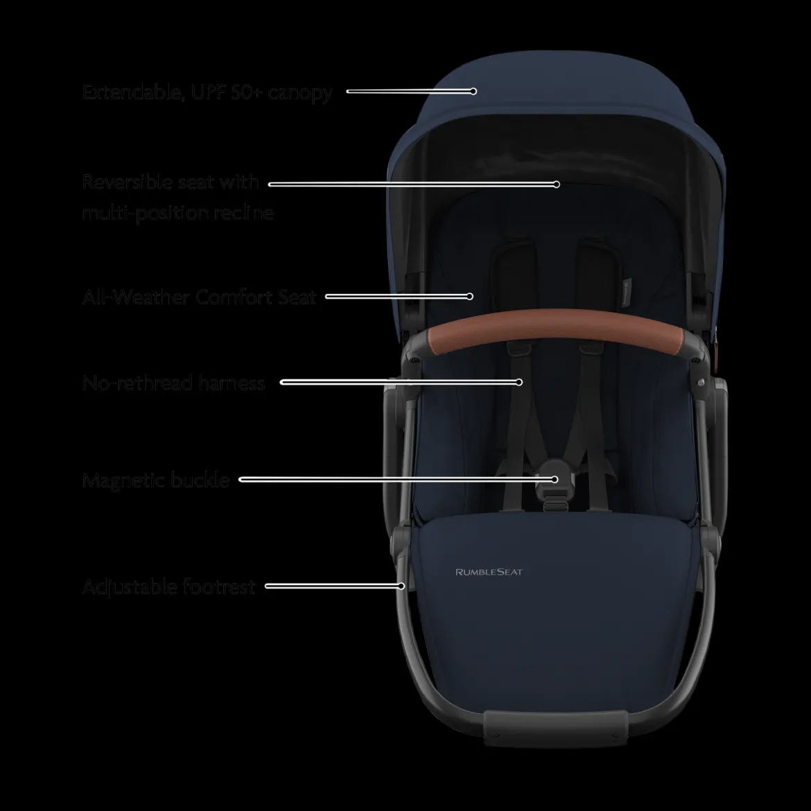 RumbleSeat V3