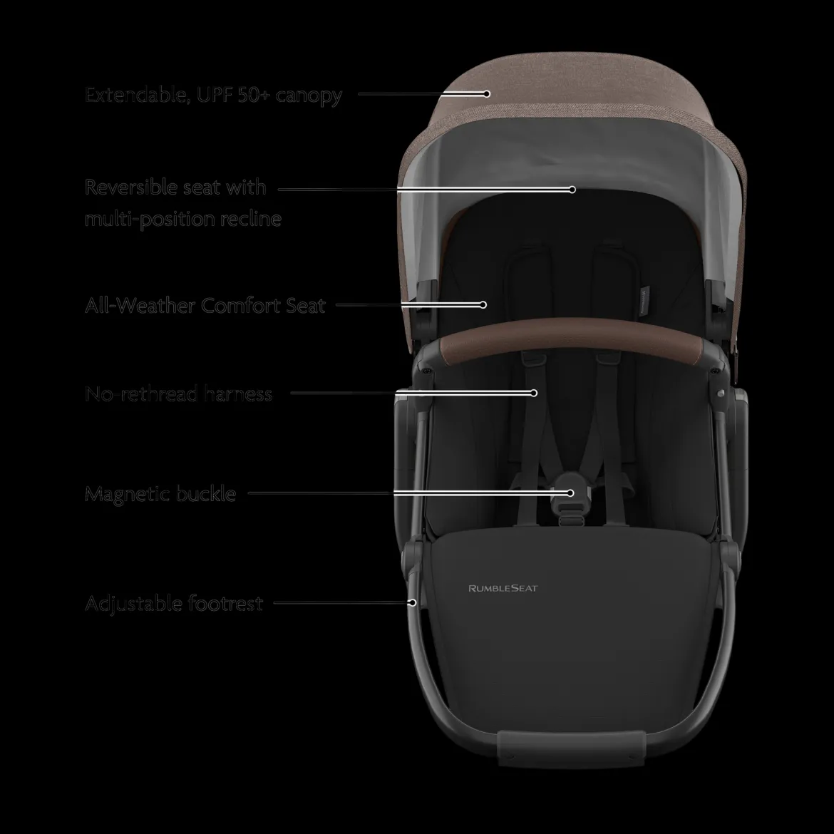 RumbleSeat V3