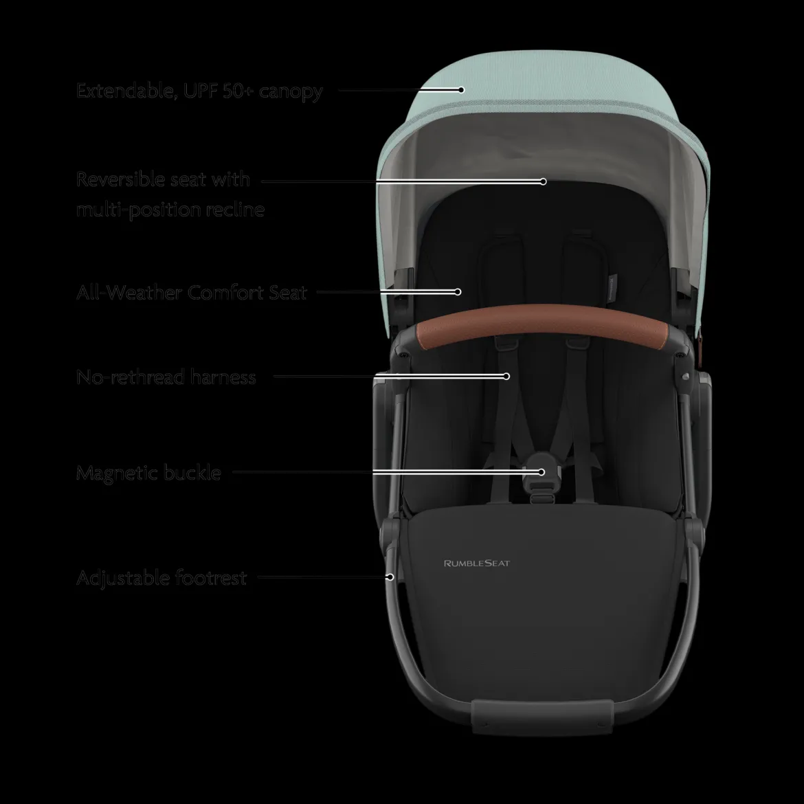RumbleSeat V3