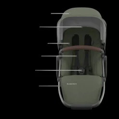 RumbleSeat V3