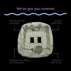 Shopping Cart Cover
