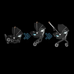 Shyft DualRide Infant Car Seat Stroller Combo with Carryall Storage