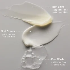 Skincare Essentials Set