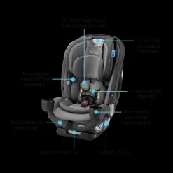 SlimFit3 LX 3-in-1 Car Seat