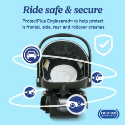 SnugRide SnugFit Infant Car Seat