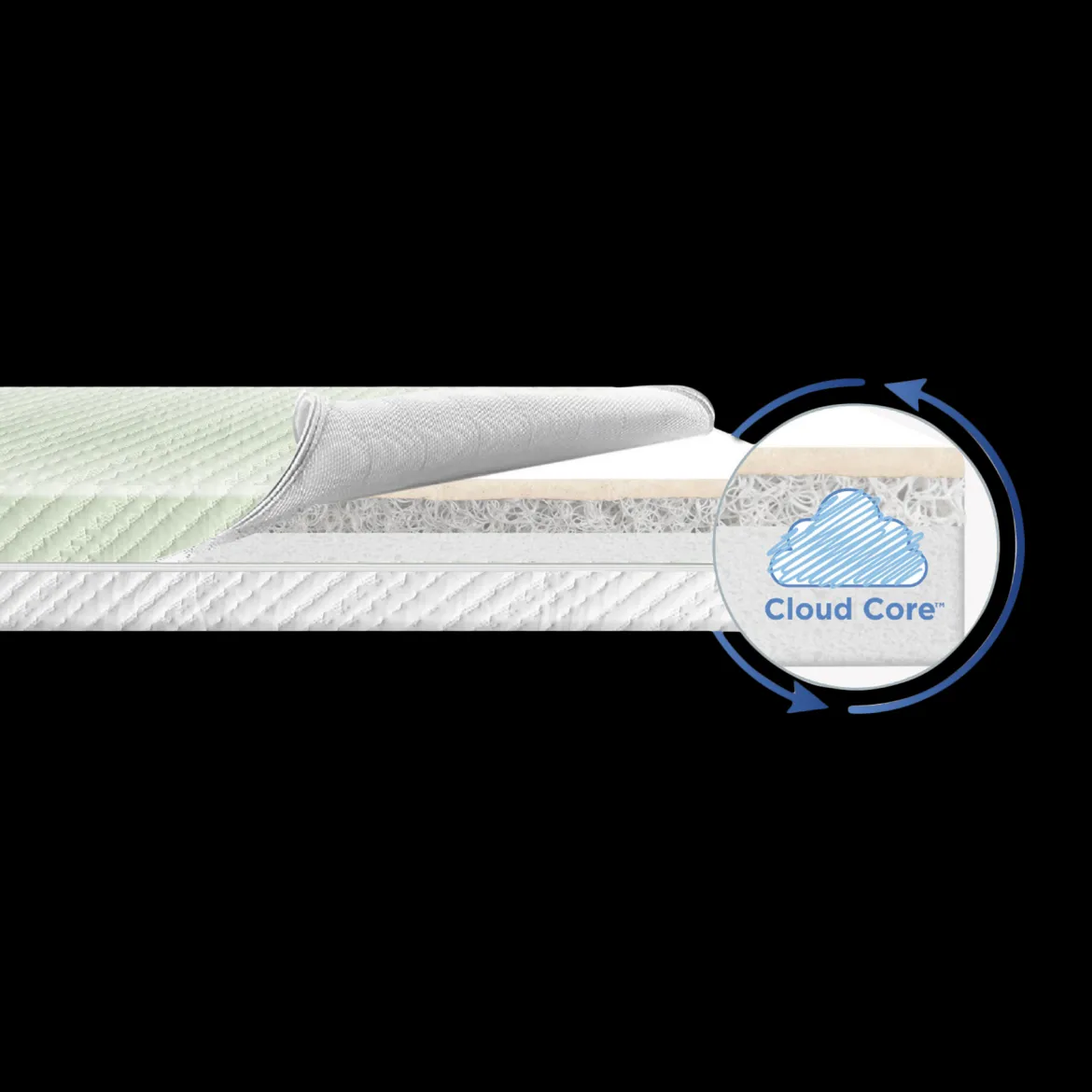 Spring Breeze Mattress