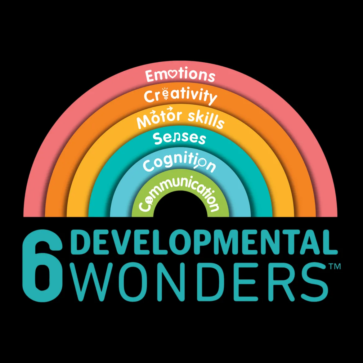 Stroller Arch