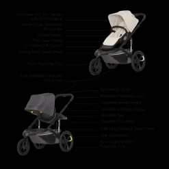 Switch&Jog Jogging Stroller