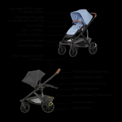 Switch&Roll Stroller