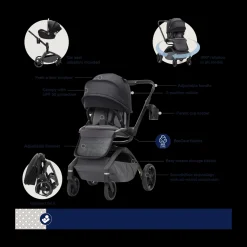 Tana 360 Rotating Stroller Carriage System