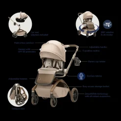 Tana 360 Rotating Travel System