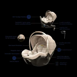 Tana 360 Rotating Travel System