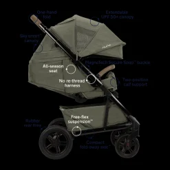TAVO next Stroller