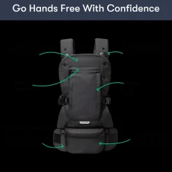The Baby Carrier 2