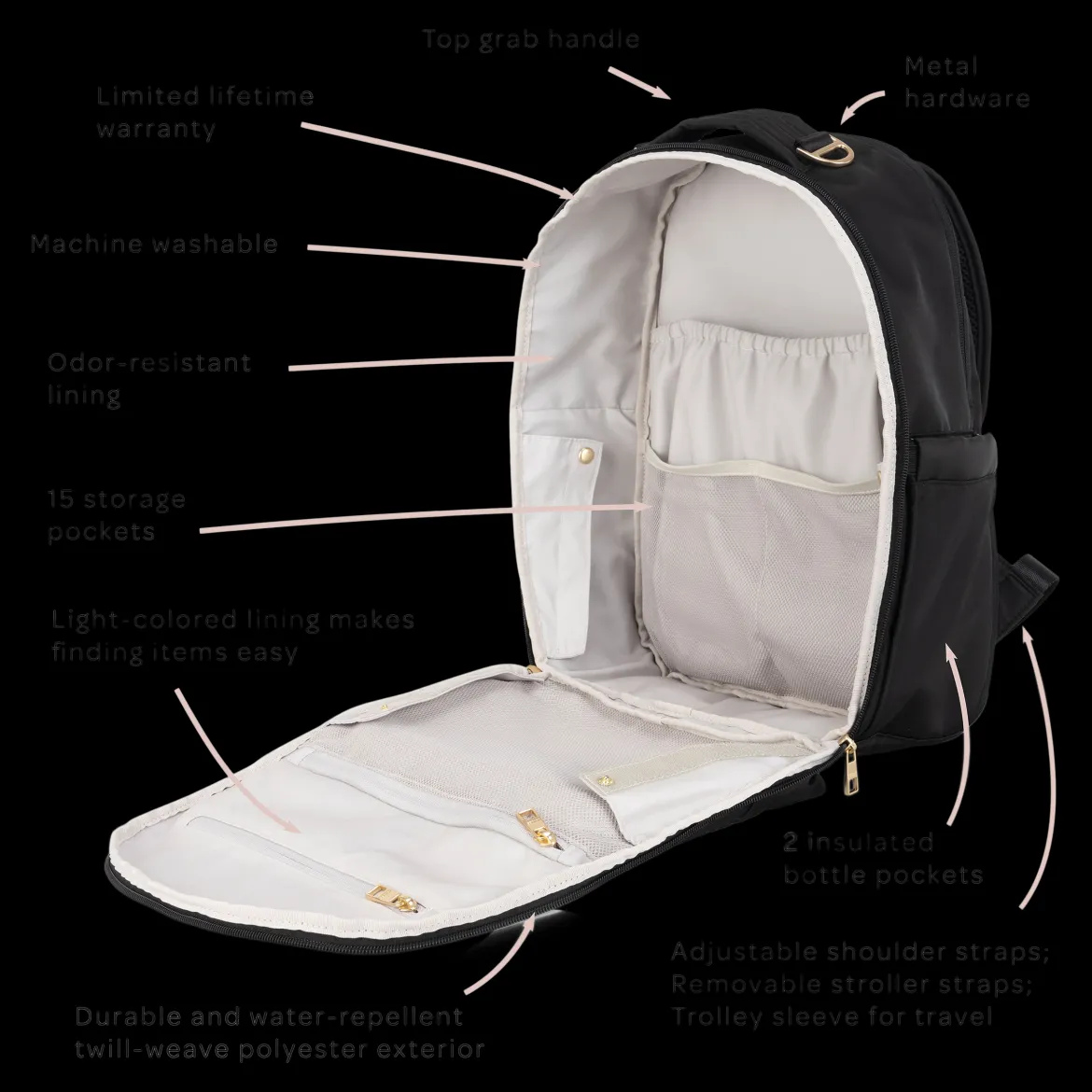 The Classic Backpack