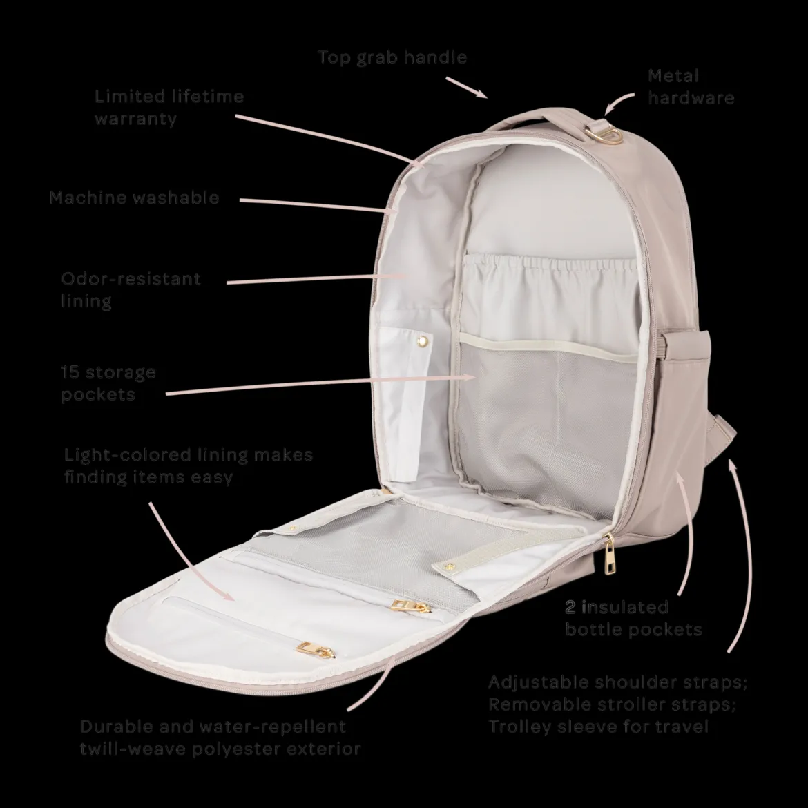 The Classic Backpack
